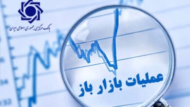 گزارش عملیات اجرایی سیاست پولی گزارش عملیات اجرایی سیاست پولی