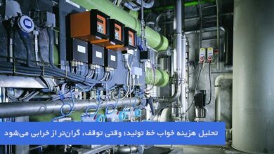 هزینه واقعی خرابی تجهیزات؛ 7 حقیقت تکاندهنده درباره یک ریسک پنهان اما حیاتی هزینه واقعی خرابی تجهیزات؛ 7 حقیقت تکاندهنده درباره یک ریسک پنهان اما حیاتی